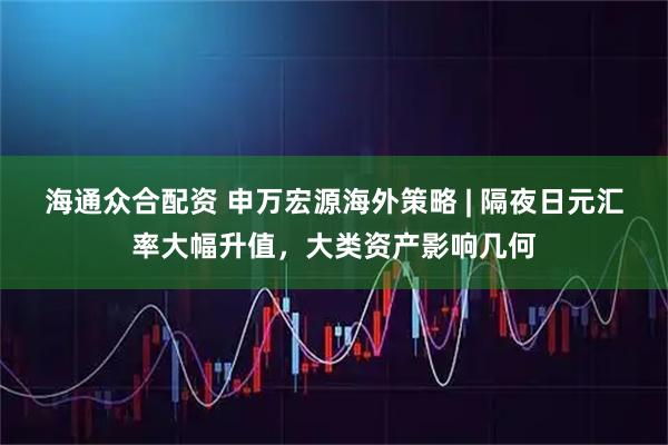 海通众合配资 申万宏源海外策略 | 隔夜日元汇率大幅升值，大类资产影响几何